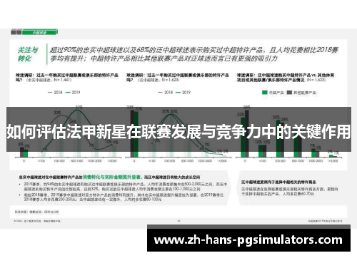 如何评估法甲新星在联赛发展与竞争力中的关键作用 如何评估法甲新星在联赛发展与竞争力中的关键作用