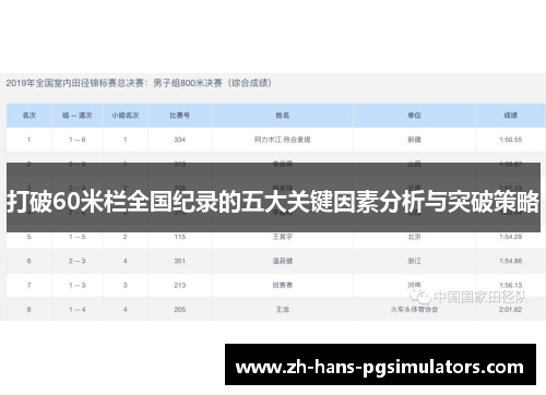 打破60米栏全国纪录的五大关键因素分析与突破策略